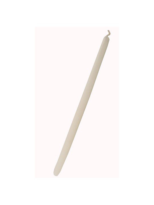 Candelina antigoccia